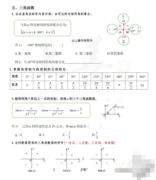 福建高職招考數學練習